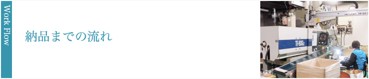 納品までの流れ